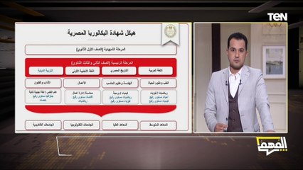 متحدث التعليم يكشف للمهم التفاصيل الكاملة لمقترح "البكالوريا الجديدة" بديل الثانوية العامة