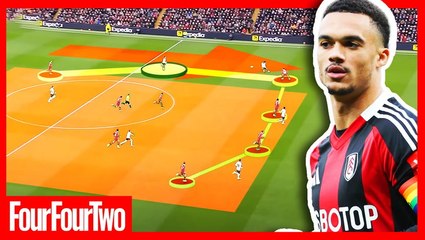 Antonee Robinson: The Premier League’s Top Left-Back 🏆