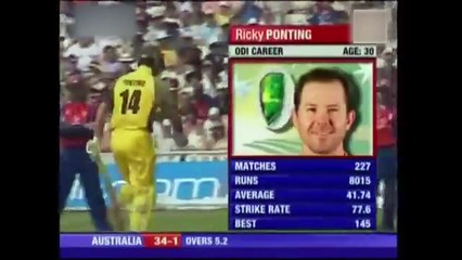 NatWest Series 2005 | England vs Australia, 8th Match at Birmingham | Rain Stopped Play.