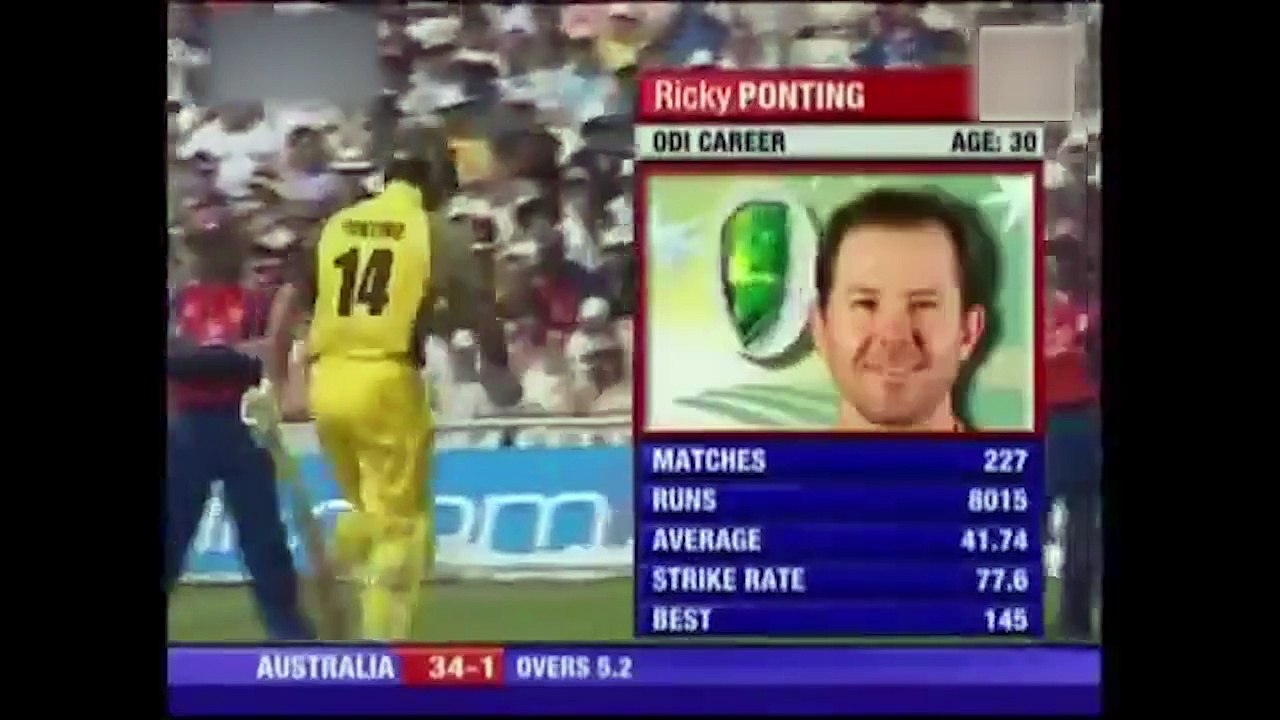 NatWest Series 2005 | England vs Australia, 8th Match at Birmingham | Rain Stopped Play.