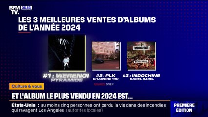 L'album le plus vendu de 2024 est "Pyramide" du rappeur Werenoi