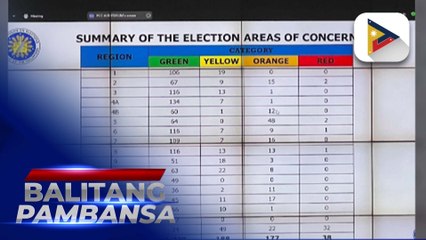Comelec, inilabas na ang listahan ng areas of concern para sa #HatolngBayan2025