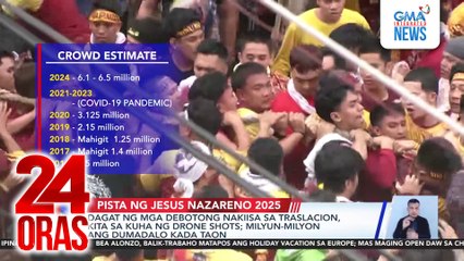 Dagat ng mga debotong nakiisa sa Traslacion, kita sa kuha ng drone shots; milyun-milyon ang dumadalo kada taon | 24 Oras