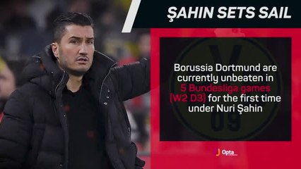 Borussia Dortmund v Bayer Leverkusen - Big Match Predictor