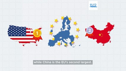EU-China Trade Relations: Challenges and Opportunities 🇪🇺🇨🇳