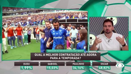 Debate Jogo Aberto: Qual é a melhor contratação do futebol brasileiro para 2025?