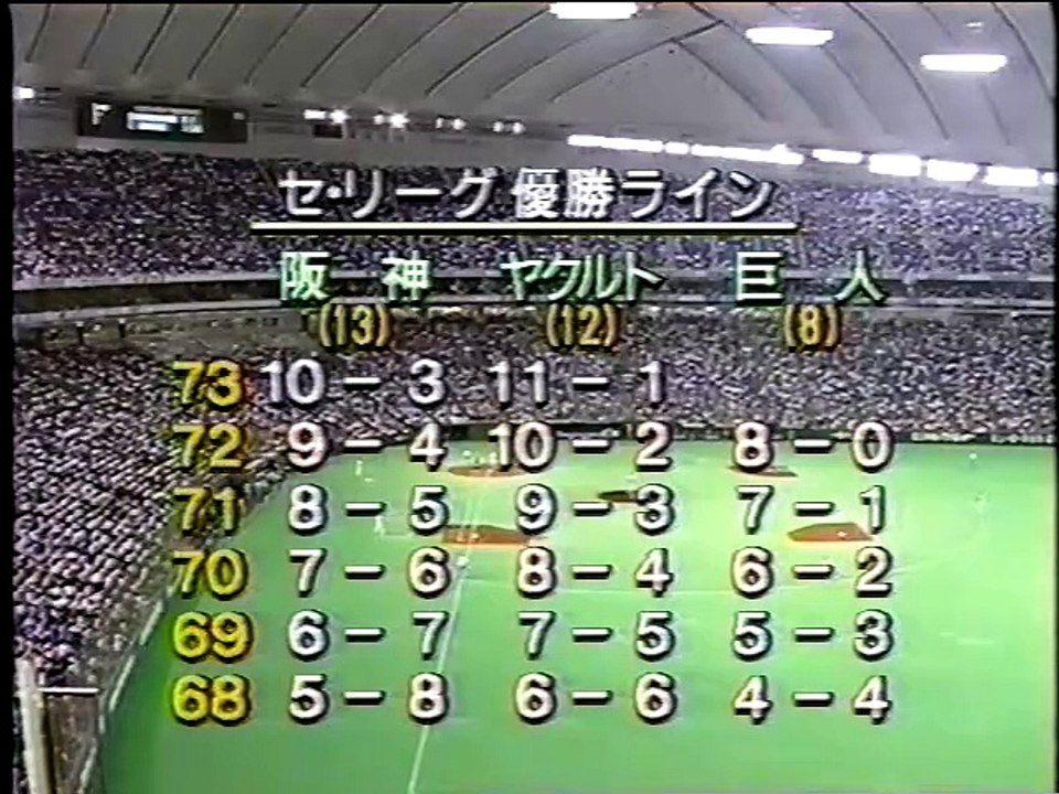 プロ野球　巨人対中日②