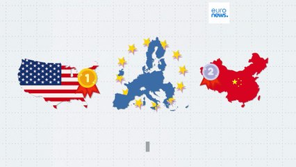 Wie steht es um den Handel zwischen der EU und China?