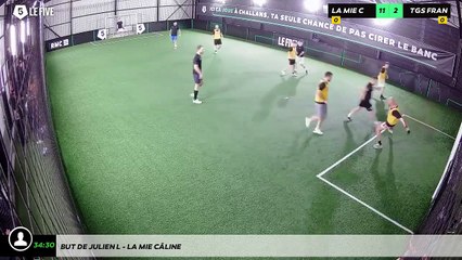 But de Julien L - La Mie CÂline
