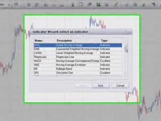 102. Free Forex Charts Userguide