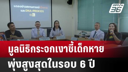 มูลนิธิกระจกเงาชี้เด็กหายพุ่งสูงสุดในรอบ 6 ปี | จับข่าวคุย | 10 ม.ค. 68