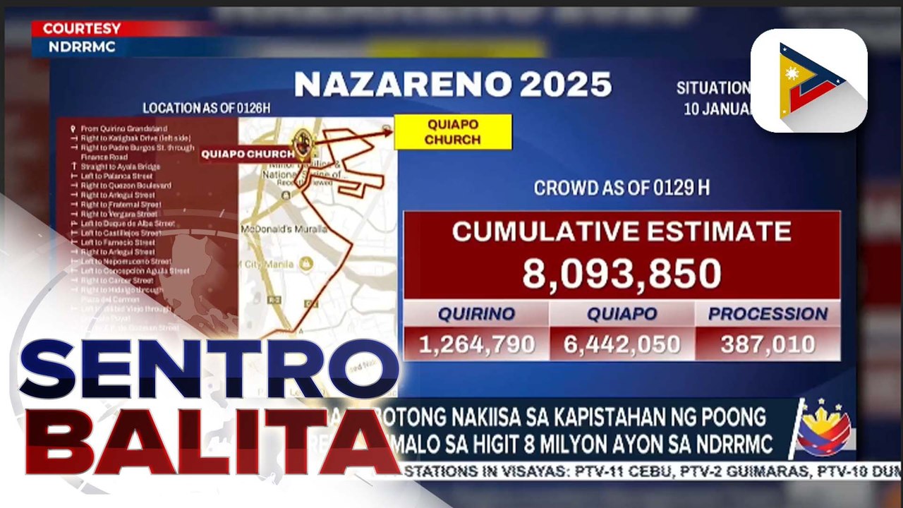 Mga debotong nakiisa sa Kapistahan ng Poong Hesus Nazareno sa Maynila, pumalo sa higit 8 milyon ayon sa NDRRMC