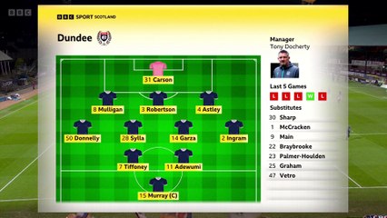 Dundee Vs Rangers Extended  Highlights