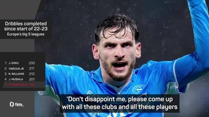 Kvaratskhelia to Liverpool? Slot reacts to January rumours