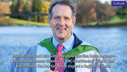 Celebrity News & Updates | NationalWorld - January 10, 2025 ✨