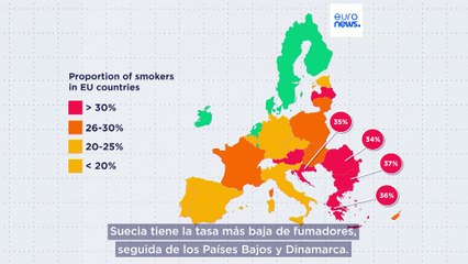 ¿Es el tabaco inmune a los propósitos de Año Nuevo? Estos países de la UE tienen las tasas de tabaquismo más altas