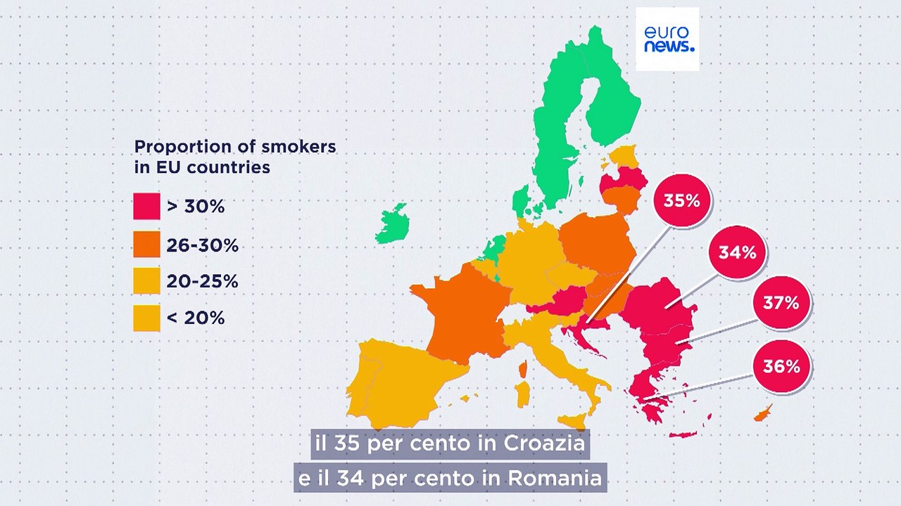 Quanto e dove si fuma di più nell'Ue, la classifica: in testa c'è l'Europa centrale
