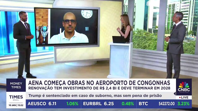 Mudança no topo das empresas brasileiras aumenta 35%; sócio-fundador da Wide comenta