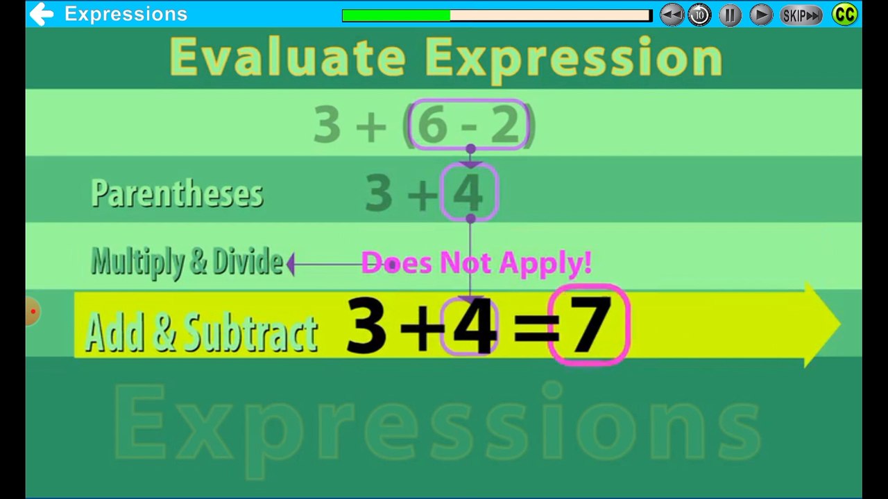 Expressions