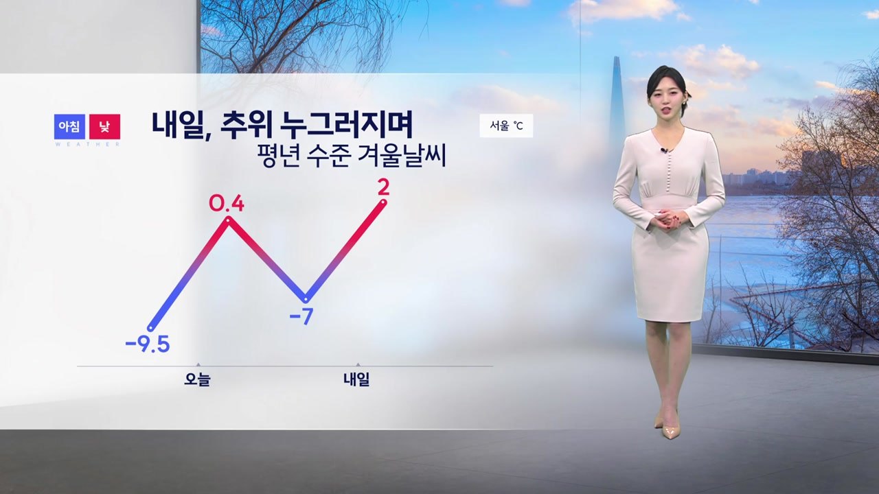 [날씨] 내일 추위 누그러지며 평년 수준 겨울 날씨...서쪽 지방 곳곳 눈 / YTN
