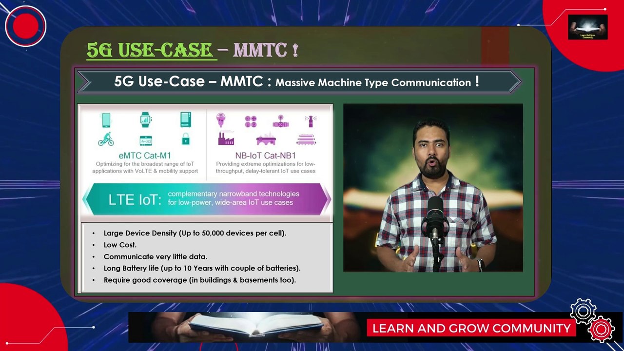 Session 02/13 : 5G NR Cell Explained: Synchronization, Beamforming & Evolution of Mobile Networks