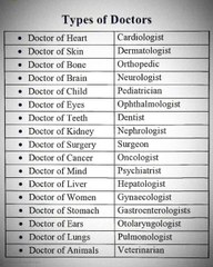 Types of doctors in English most of us don't know😍😍
