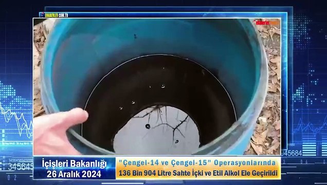 Çengel-14 ve Çengel-15 Operasyonlarında 136 Bin 904 Litre Sahte İçki ve Etil Alkol Ele Geçirildi