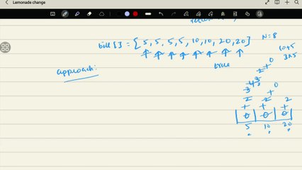 Solving the Lemonade Change Problem Using Java | Greedy Approach | Tamil Tutorial