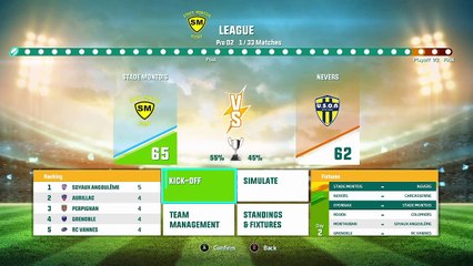 Starting In The Second Division (Rugby 20)