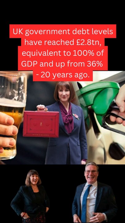 Austerity just around the corner!