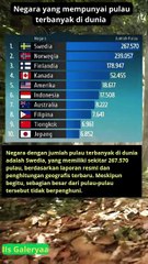 10 negara yang memiliki pulau terbanyak di dunia no 1 bukan indonesia
