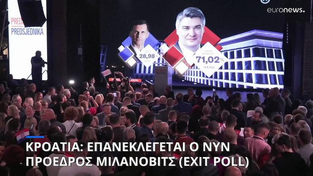 Προεδρικές εκλογές στην Κροατία: Επανεκλογή του νυν προέδρου Ζόραν Μιλάνοβιτς (exit poll)