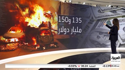 تداعيات صحية واقتصادية لحرائق لوس أنجلوس