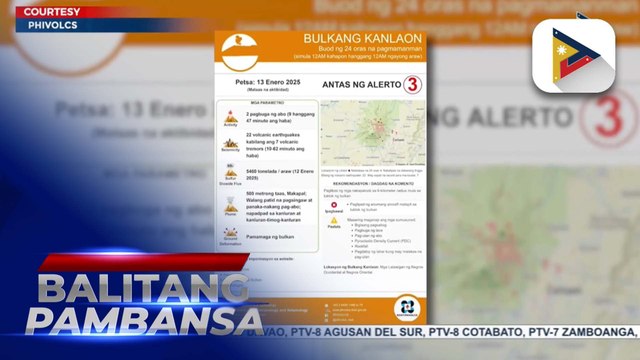 Bulkang Kanlaon, nakapagtala ng dalawang pagbuga ng abo simula kahapon hanggang kaninang umaga