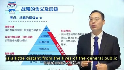 Mastering STRATEGIC LEVELS Made Easy!