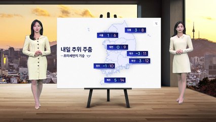 [날씨] 찬 바람 잦아들며 초미세먼지 기승...낮 동안 구름 많음 / YTN