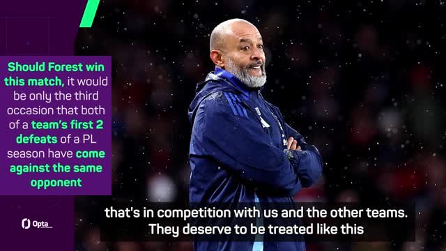 Slot believes Forest are 'definitely' title contenders