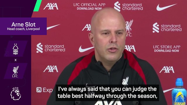 Slot believes Forest are 'definitely' title contenders