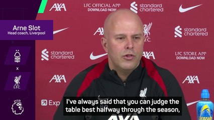 Slot believes Forest are 'definitely' title contenders