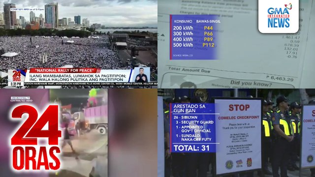 24 Oras: (Part 1) Mahigit 1M miyembro ng INC, lumahok sa National Rally for Peace sa Maynila at iba't ibang probinsya; bawas-singil ng Meralco; rambulan sa Sinulog sa Kabataan sa Dakbayan, ; 31, arestado sa unang araw ng gun ban, atbp.