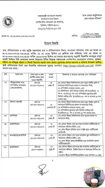 Post Office Job Circular