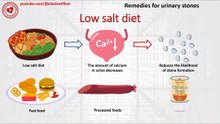 Low-salt diet against kidney stones