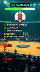 Can You Guess These 10 NBA Player Quiz By Their Image?