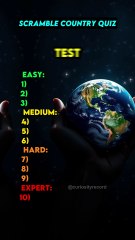 Can You Guess These 10 Scrambled Countries? Test Your Knowledge