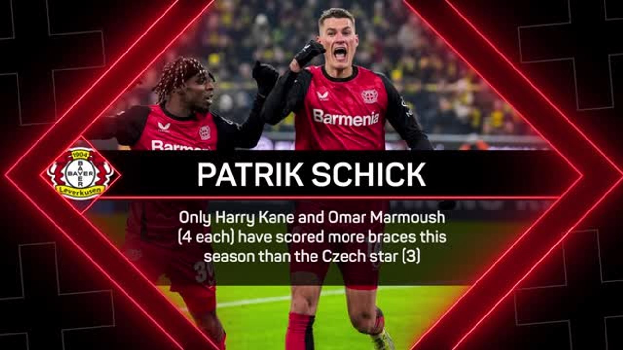 Bundesliga Matchday 16 - Highlights+