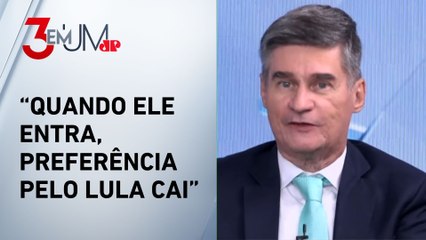 Piperno analisa intenções de voto em Ciro Gomes em pesquisa das eleições presidenciais 2026