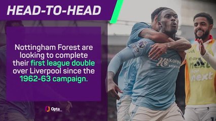 Nottingham Forest v Liverpool - Big Match Predictor