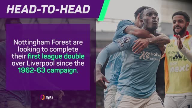 Nottingham Forest v Liverpool - Big Match Predictor