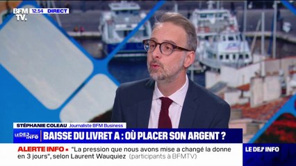 Baisse du Livret A: où placer son argent ?