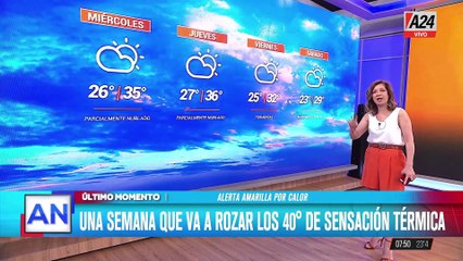 En plena ola de calor, hay alerta amarilla por tormentas en 6 provincias: las zonas afectadas